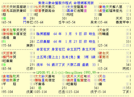 命盘.JPG