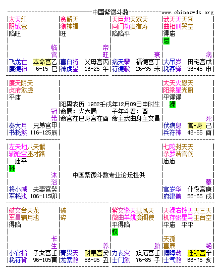命盘.png