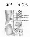 命門.jpg