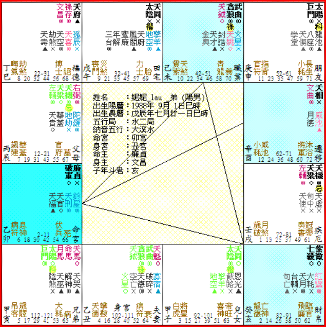 妮妮弟.GIF