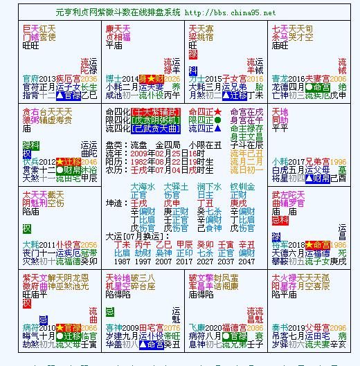 武曲化忌.jpg