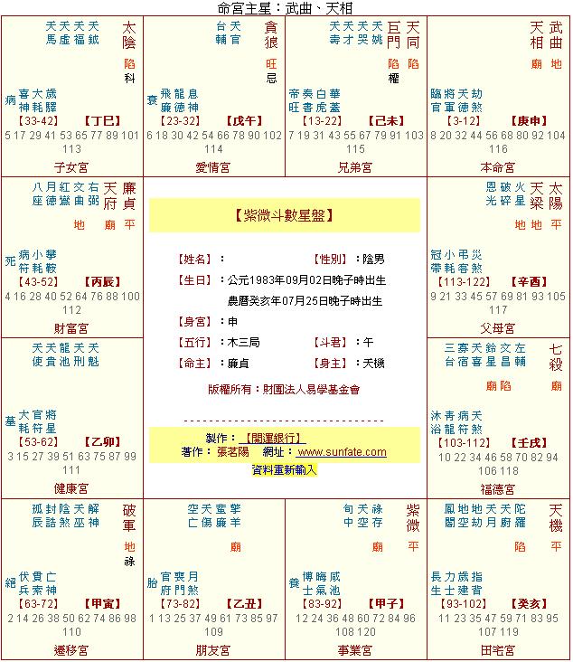 武曲天相.JPG