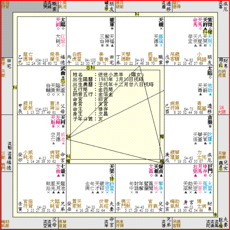 迷途小羔羊.GIF