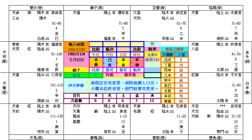 sds263.GIF