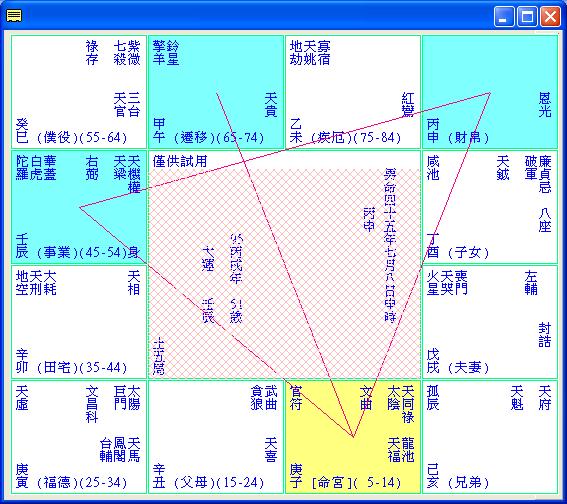論求財71.JPG