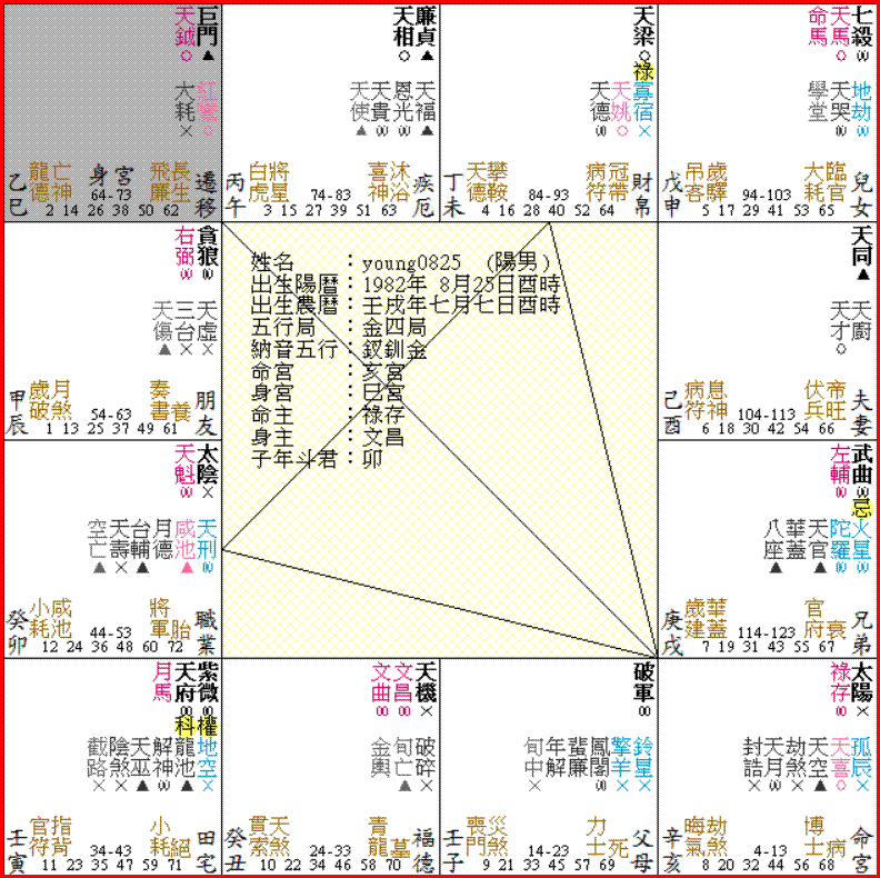 young0825.GIF