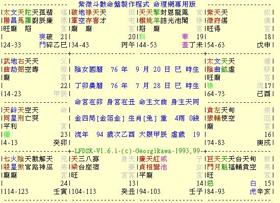zhiwei.JPG