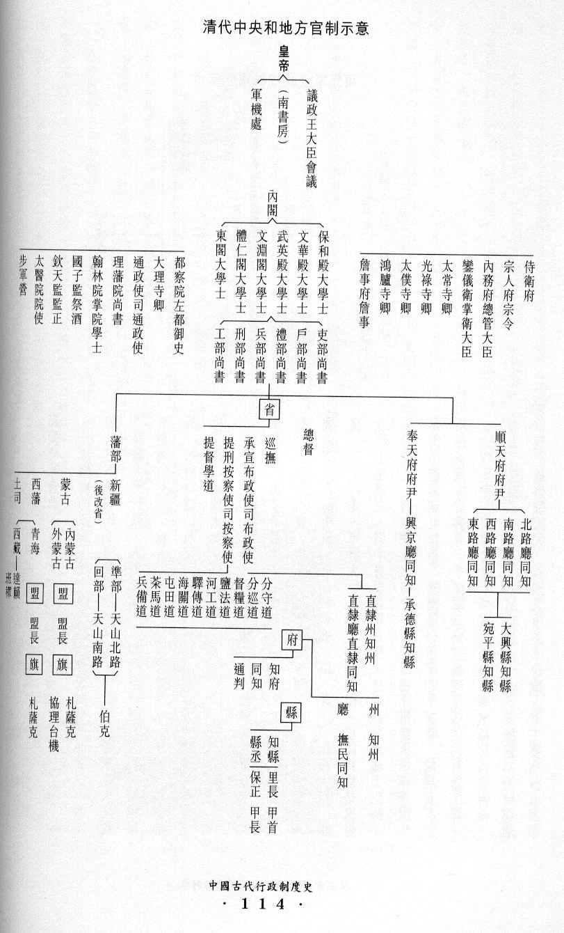 Chart01.jpg