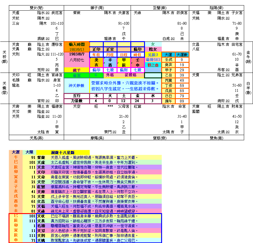 1983-09-13-申時.GIF
