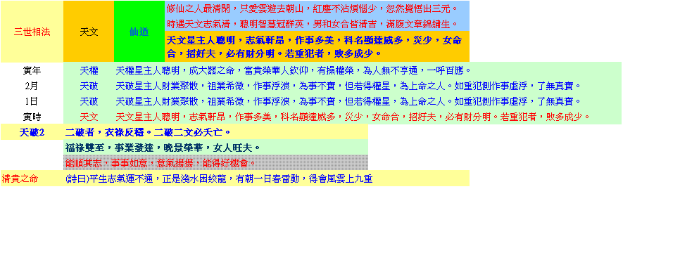 bozhi_三世相法.GIF