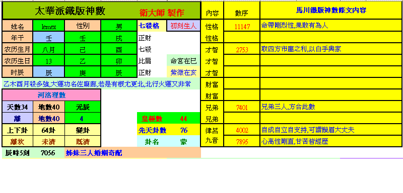 lemex辰時條文.GIF