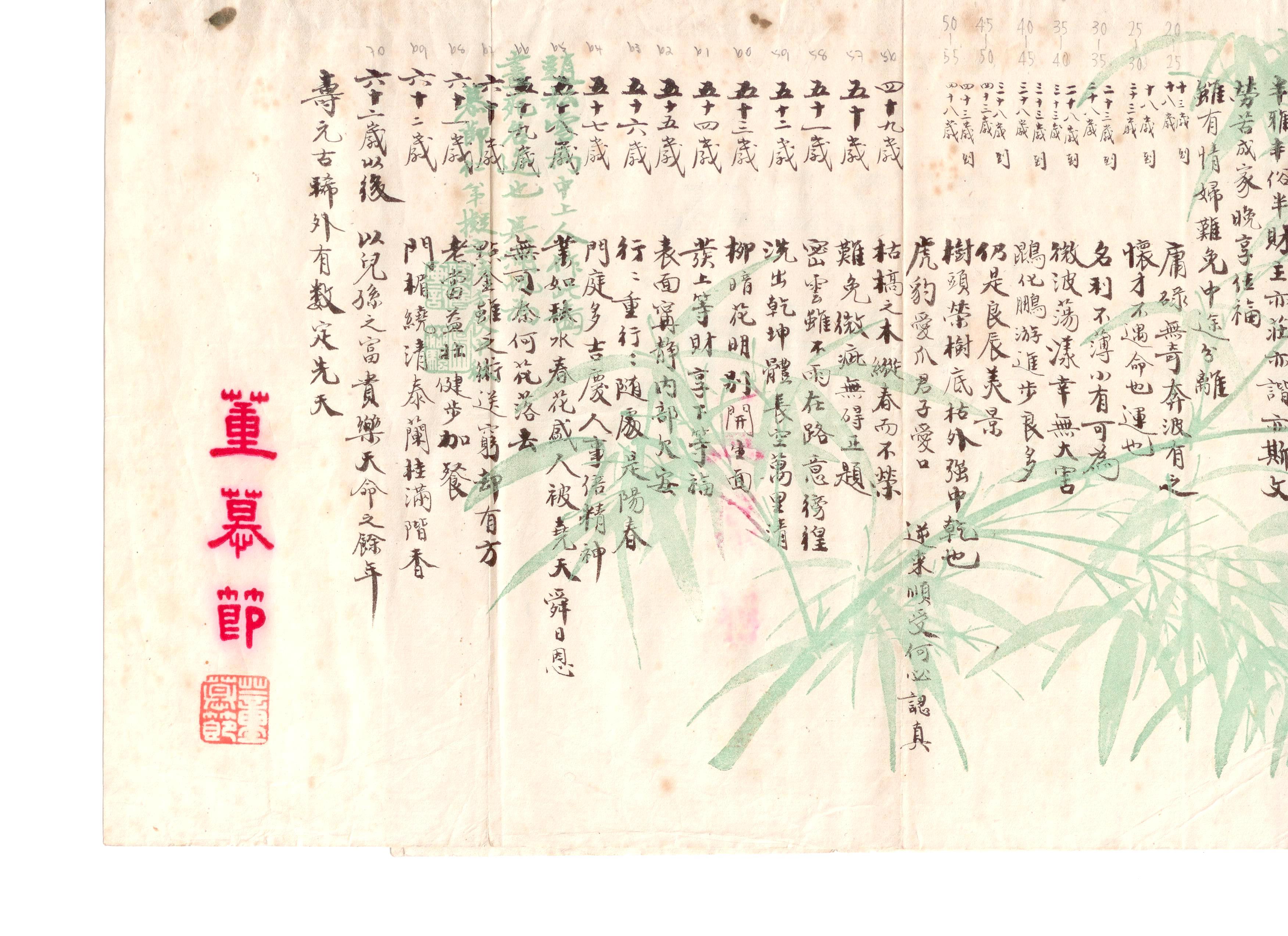 董慕节先生为父批命扫描原件2.jpg