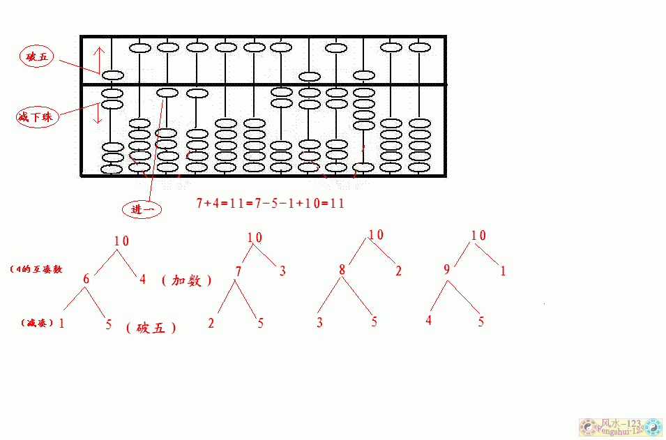 算盘.gif