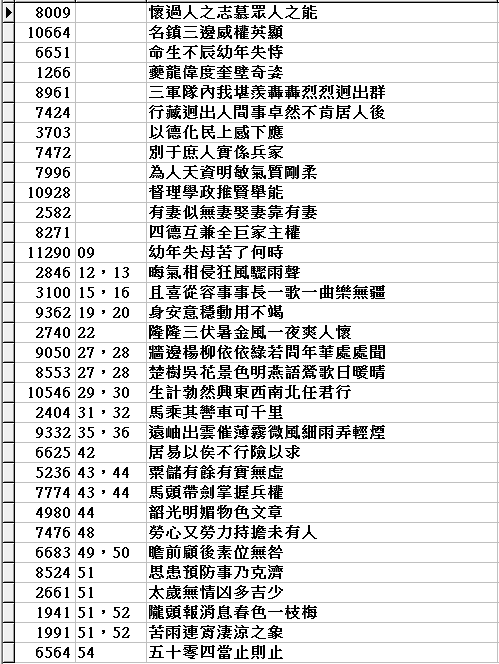 諸葛武侯鐵版批章.gif
