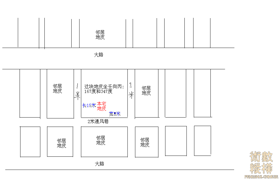 坐壬向丙图.GIF