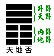 天地否.jpg