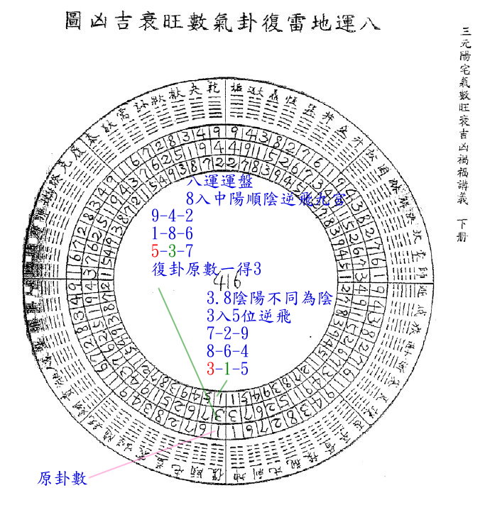 曾陽-八運.jpg