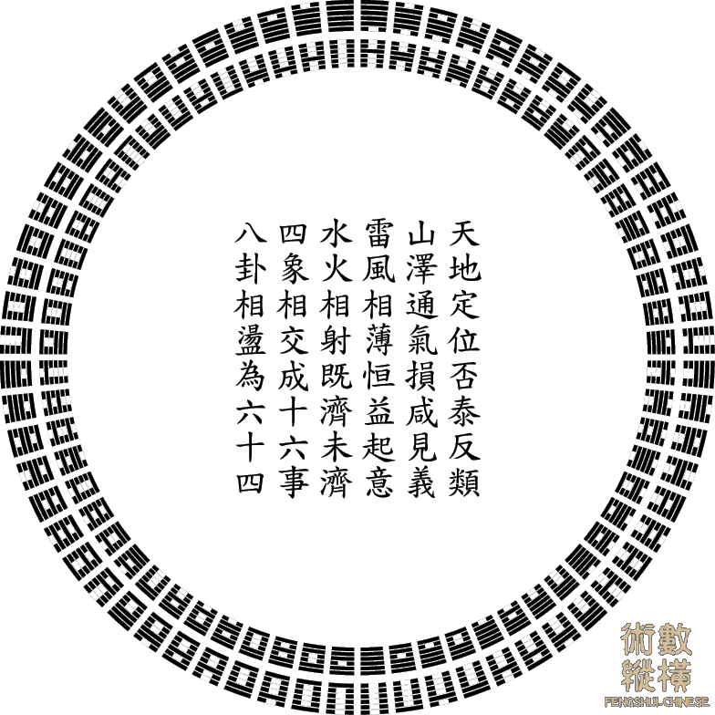 圓天圓地圖.gif
