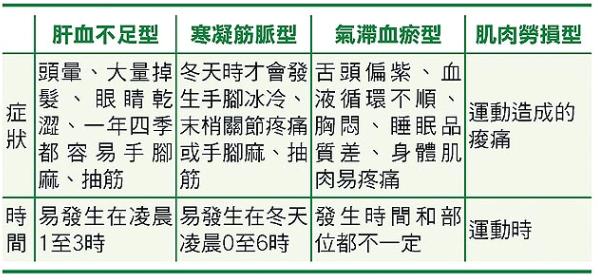 4types.JPG