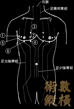 body-b1.gif