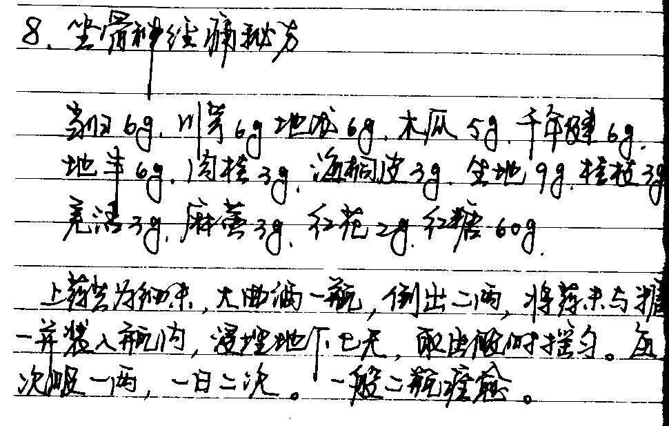 坐骨神经痛秘方.JPG