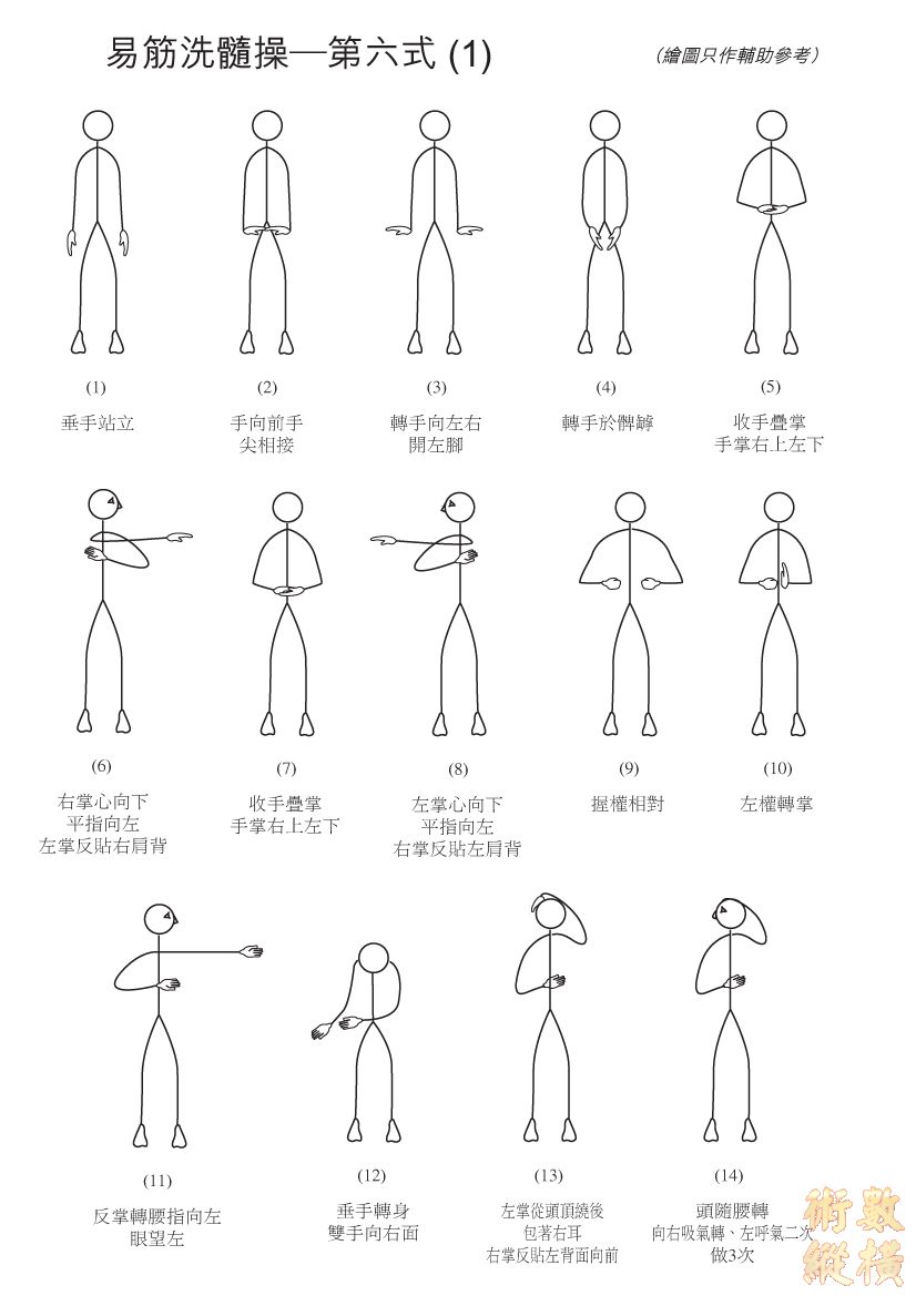 易筋洗髓操2006-08.jpg