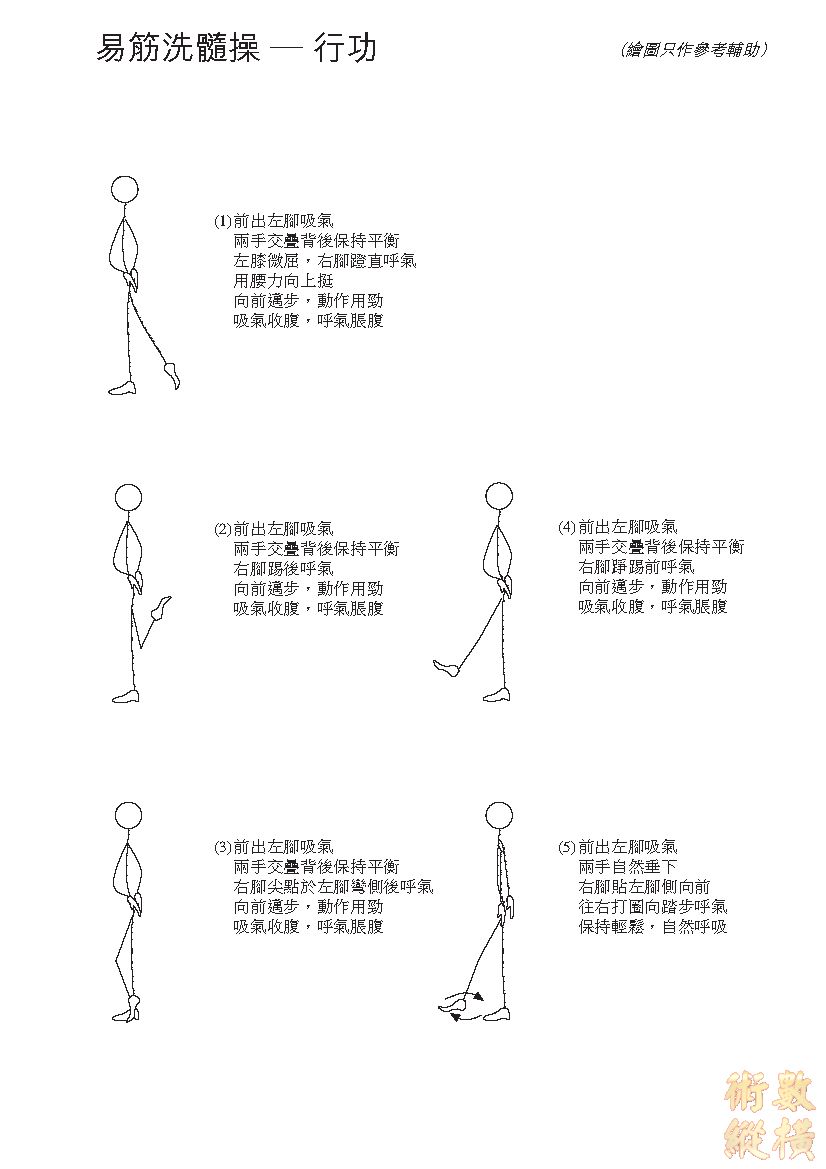 易筋洗髓操2006-01.jpg