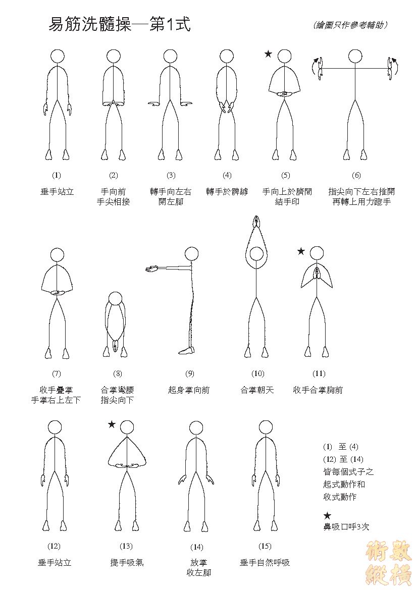 易筋洗髓操2006-02.jpg