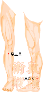 痛經002.gif
