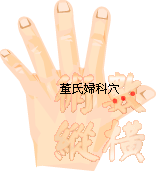 痛經003.gif