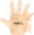 解暈針、肌肉注射後之疼痛.gif