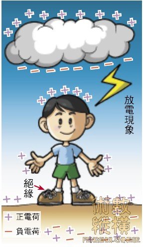圖示.jpg
