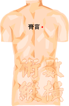 膝關節炎.gif