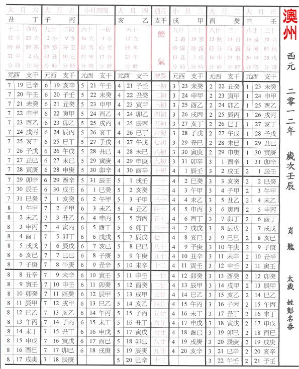 s壬辰年.jpg