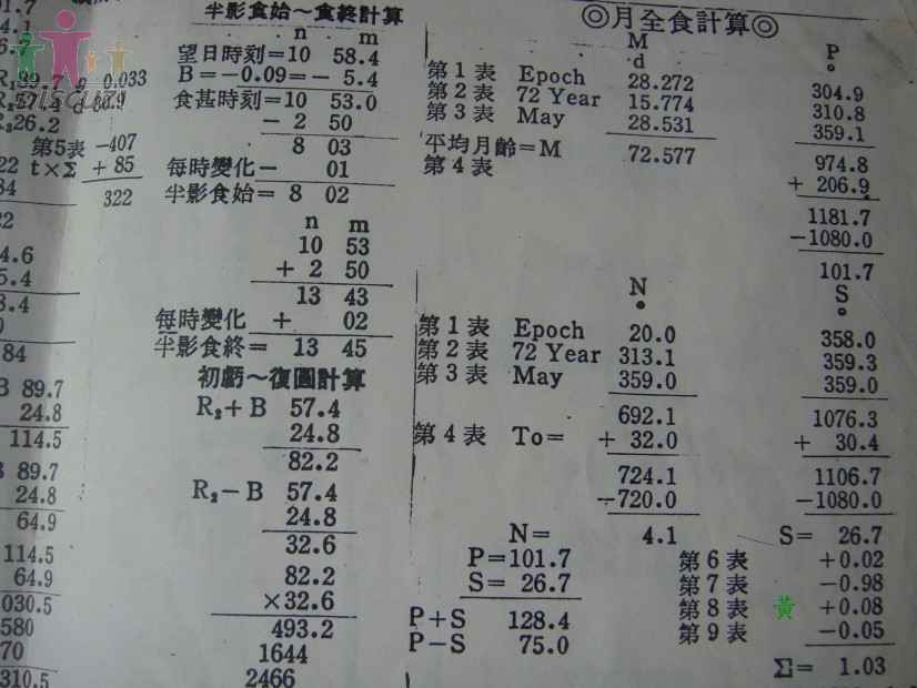 月食計算2.jpg