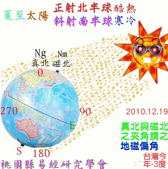 寒暑.gif
