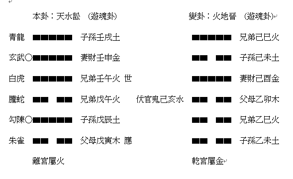 占什麼時候能夠收到照相機.jpg