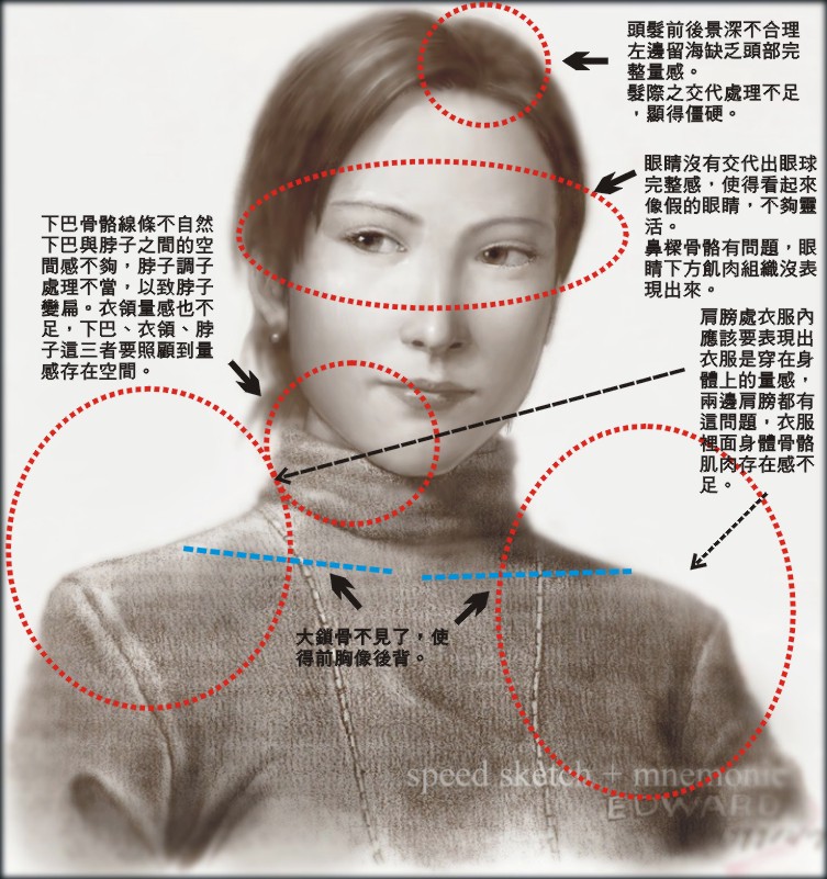 1997sandra2人物圖示.jpg