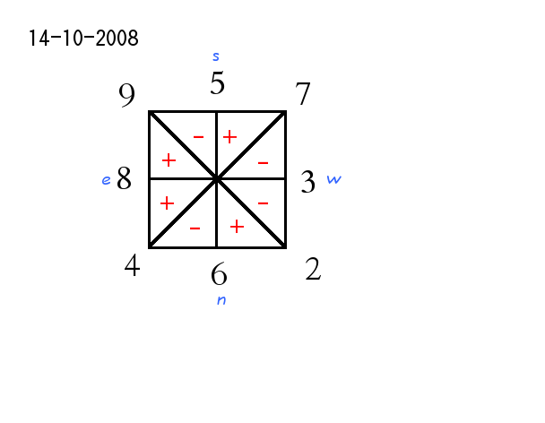20080809195840.png