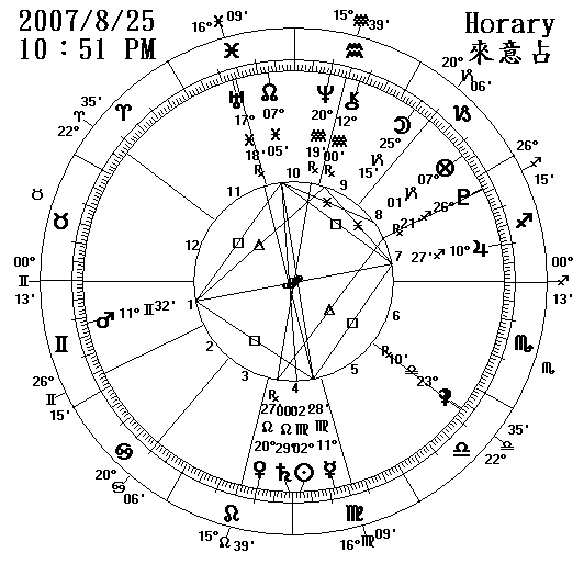 070825來意占.gif