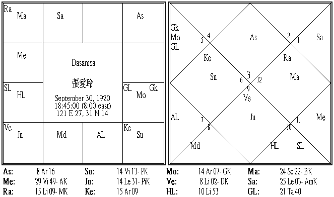 張愛玲 D10.PNG