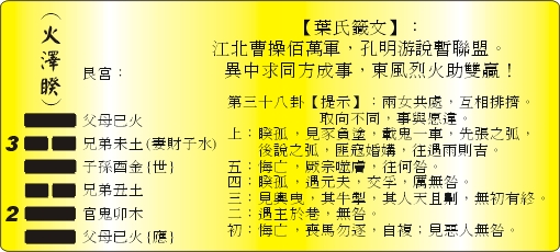 32火澤睽.jpg