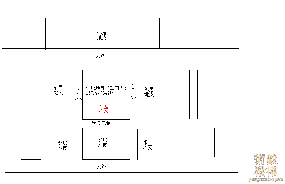 坐壬向丙图.GIF