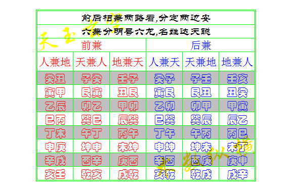 六兼龙图.jpg