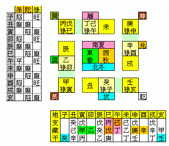十干祿.gif