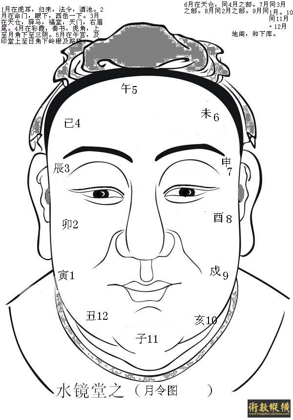 水镜堂之月令图（33）.JPG
