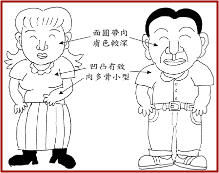水形.jpg