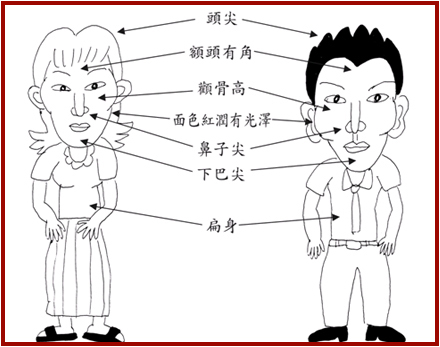 火形.jpg
