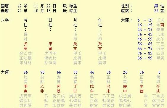 四柱八字排盘.JPG