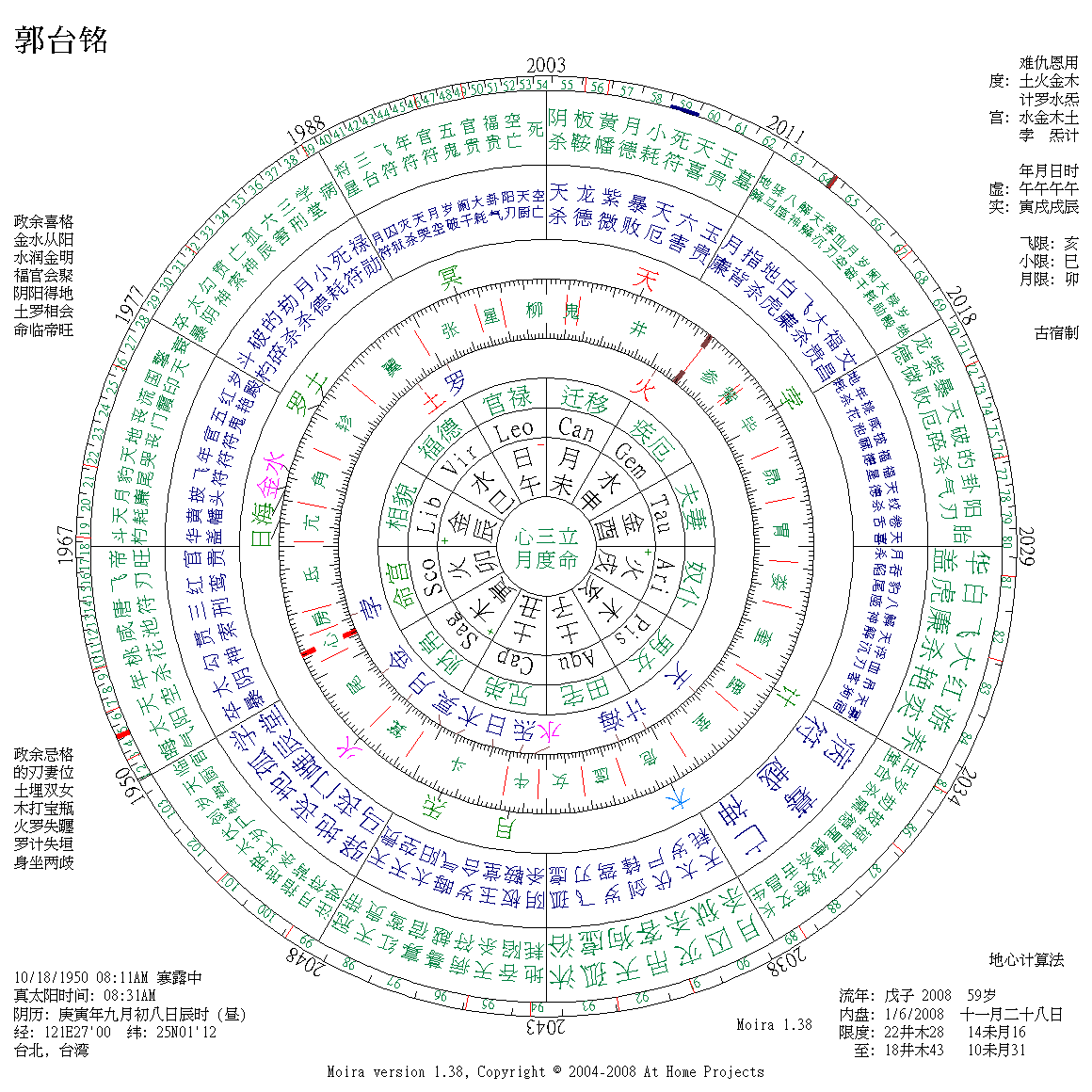 郭台铭2.png
